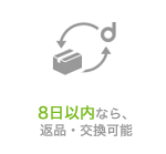 8���ȓ��Ȃ�A�ԕi�E�����\�B