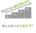 �����Δ����قǂ��g�N�I