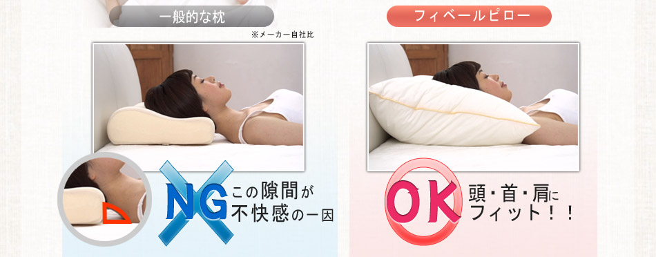 �y��ʓI�Ȗ��zNG�c���̌��Ԃ��s�����̈��
  �y�t�B�x�[���s���[�zOK�c���E��E���Ƀt�B�b�g�I�I
