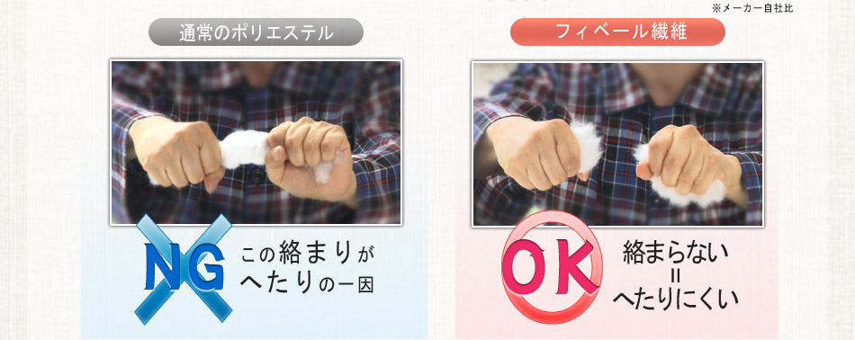 �ʏ�̃|���G�X�e��&hellip;NG ���̗��܂肪�ւ���̈��
�t�B�x�[���@��&hellip;OK ���܂�Ȃ����ւ���ɂ���