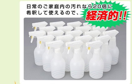 ����̂��ƒ���̉���Ȃ�20�{�Ɋ�߂��Ďg����̂ŁA�o�ϓI